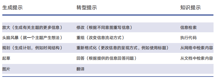 人工智能与大数据对雅虎关键词战略的革新